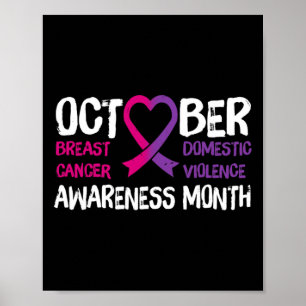 Poster Sensibilisation Au Cancer Du Sein Familial Et À La