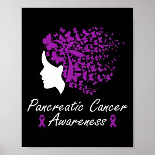 Poster Sensibilisation au cancer pancréatique - Papillons