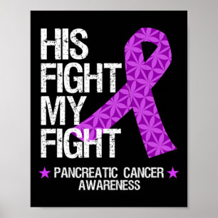 Poster Sensibilisation au cancer pancréatique Ribbon viol