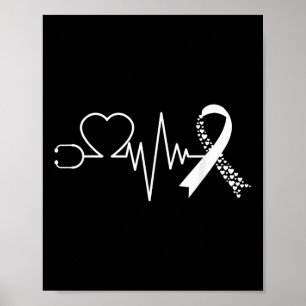 Poster Sensibilisation aux maladies cardiaques Go Red In