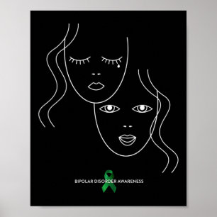 Poster Sensibilisation aux troubles