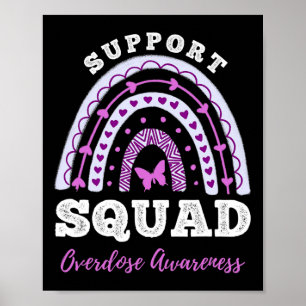 Poster Sensibilisation de l'équipe de soutien aux surdose