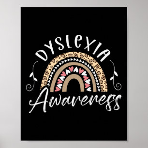 Poster Sensibilisation Lecture Trouble Dyslexie Thérapeut