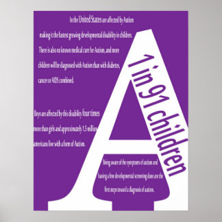 Poster sensibilisation sur l'autisme
