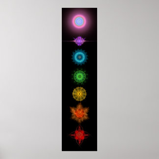 Poster Sept chakras