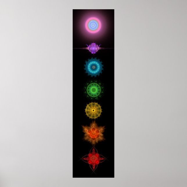 Poster Sept chakras (Devant)