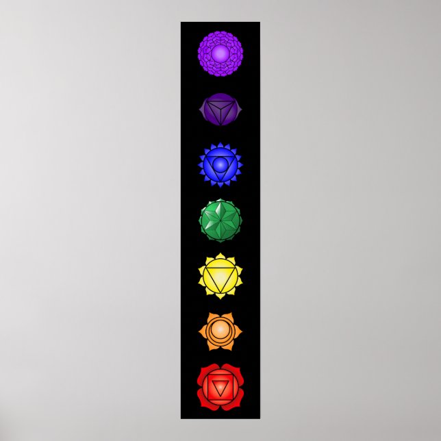 Poster Sept chakras verticaux (Devant)