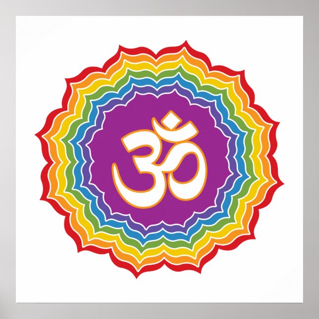 Poster Sept couleurs chakras (Devant)