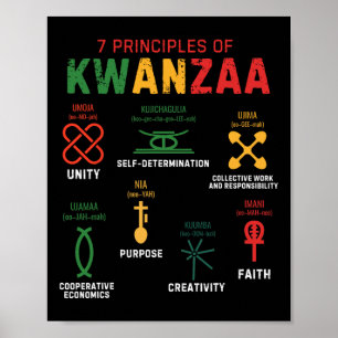 Poster Sept Principes De Kwanzaa Happy Kwanzaa 3