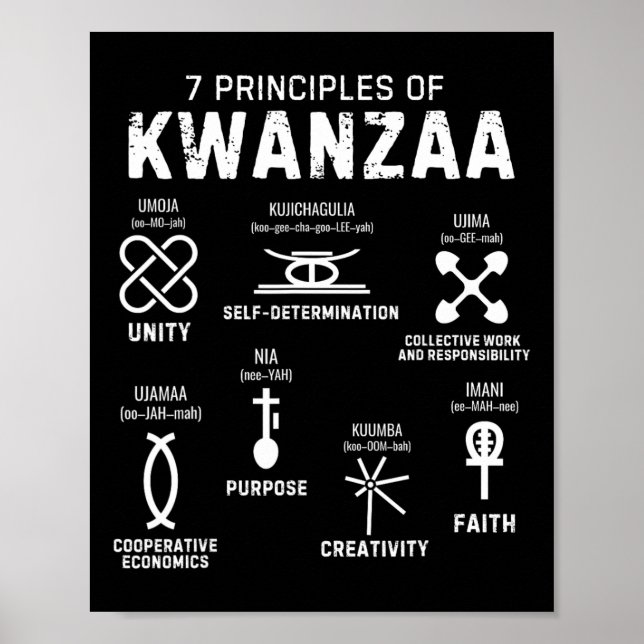 Poster Sept Principes De Kwanzaa Happy Kwanzaa 4 (Devant)