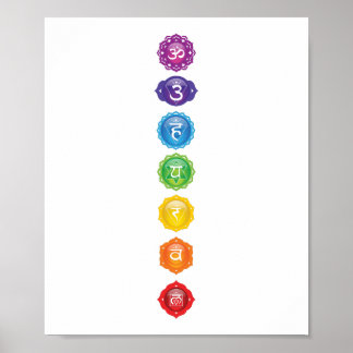 Poster Sept symboles Chakra