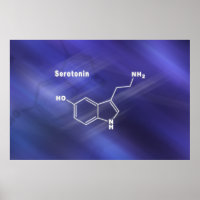sérotonine hormones Structural chemical formula