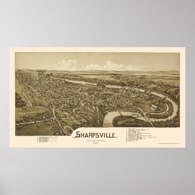 Poster Sharpsville, PA Carte panoramique - 1901 (Devant)
