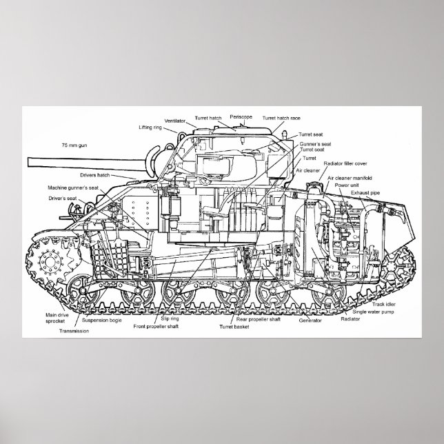 Poster Sherman Tank (Devant)
