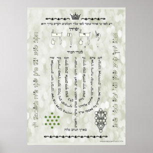 Poster Shevitti avec l'affiche du psaume 67, toutes les