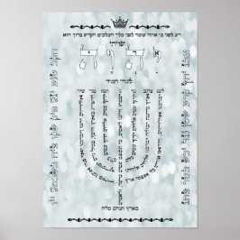 Poster Shevitti avec Psaume 67