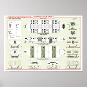 Poster Ships of the Fleet Troop Transport Ref. Chart