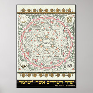 Poster Shir ha Shirim [Chanson de Salomon] en Micrographi