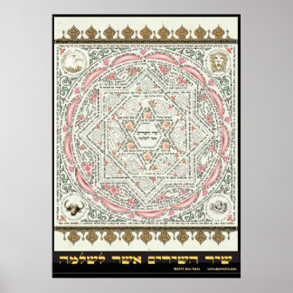 Poster Shir ha Shirim [Chanson de Salomon] en Micrographi