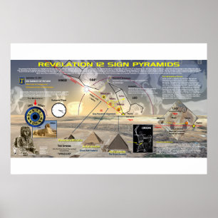 Poster Signal Apocalypse 12 - Alignement Pyramide