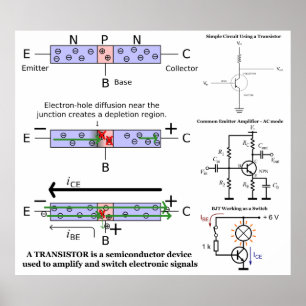 Poster Signal Électronique Amplifier Transistor Semicondu