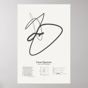 Poster Signatures de sonnet : Sonnet 1