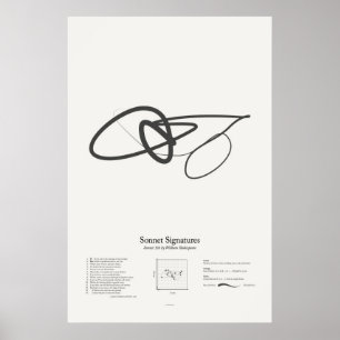 Poster Signatures de sonnet : Sonnet 116