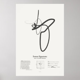 Poster Signatures de sonnet : Sonnet 15