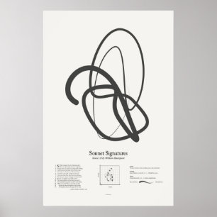 Poster Signatures de sonnet : Sonnet 18