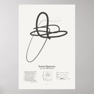 Poster Signatures de sonnet : Sonnet 20