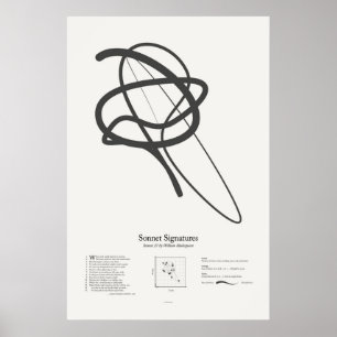 Poster Signatures de sonnet : Sonnet 27