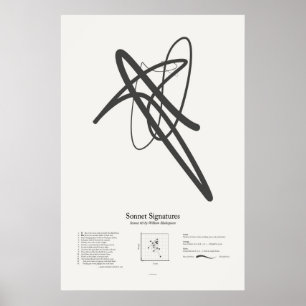 Poster Signatures de sonnet : Sonnet 60