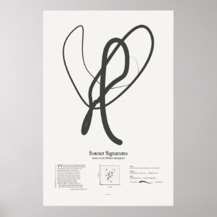 Poster Signatures de sonnet : Sonnet 64
