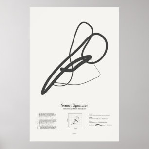 Poster Signatures de sonnet : Sonnet 83