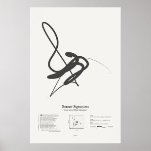 Poster Signatures de sonnet : Sonnet 84
