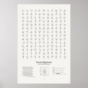 Poster Signatures de sonnet : Tous les sonnets