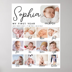 Poster signe d'anniversaire, premier bébé imprimable