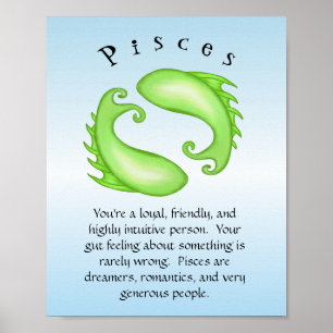 Poster SIGNE D'Astrologie Poissons Zodiac Pisces