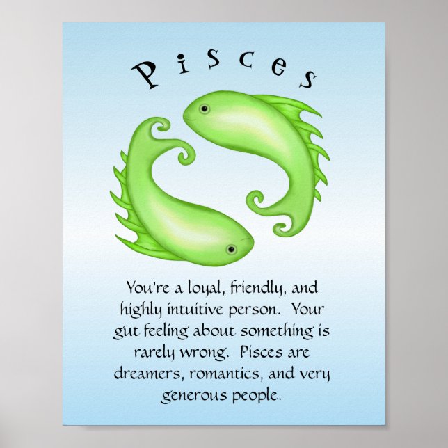 Poster SIGNE D'Astrologie Poissons Zodiac Pisces (Devant)