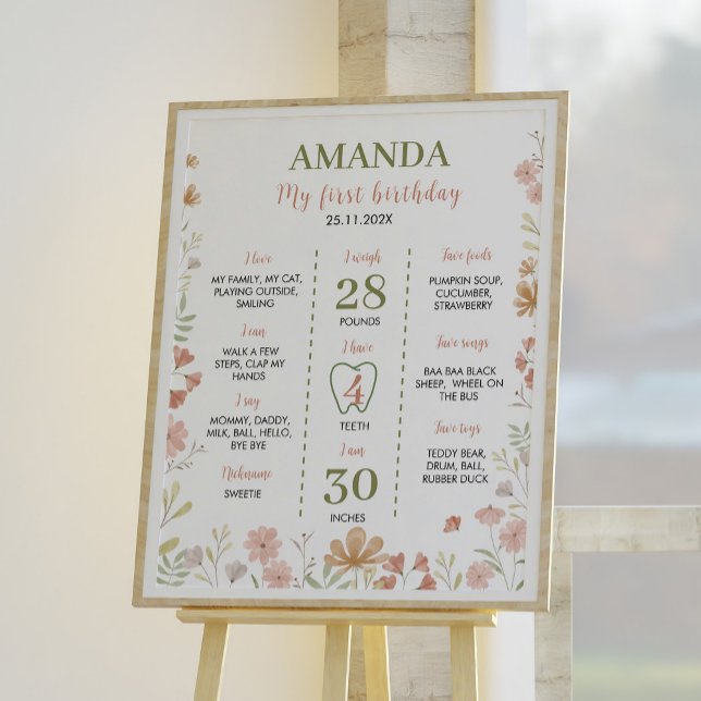 Poster SIGNE DE JEUX DU 1ER ANNIVERSAIRE DE PETIT Fleur s (Créateur téléchargé)