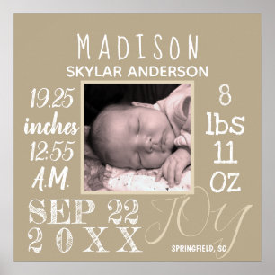 Poster Signe de naissance Typographie Neutre Photo modern