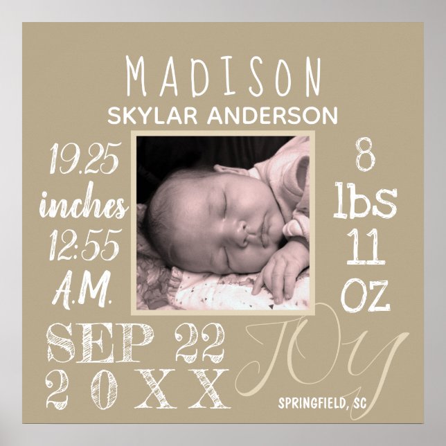 Poster Signe de naissance Typographie Neutre Photo modern (Devant)