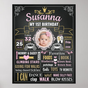 Poster SIGNE DE PREMIÈRE NAISSANCE DE LA Princesse Jalon