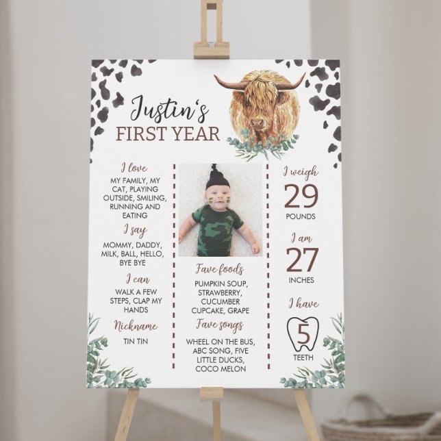 Poster SIGNE DU PREMIER ANNIVERSAIRE DE LA Vache Highland (Créateur téléchargé)