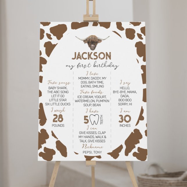 Poster SIGNE DU PREMIER ANNIVERSAIRE DE LA Vache Highland (Créateur téléchargé)