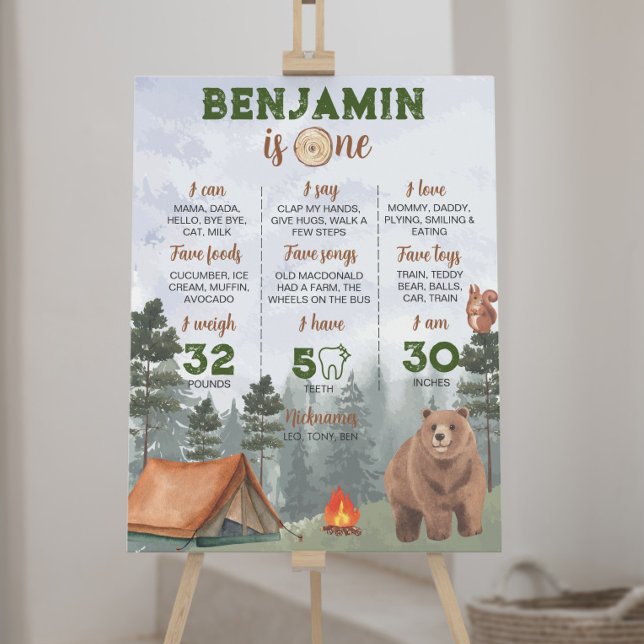 Poster SIGNE DU PREMIER ANNIVERSAIRE DU CAMPING Woodland (Créateur téléchargé)