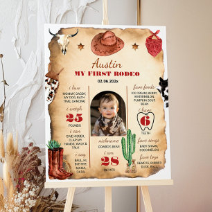 POSTER SIGNE DU PREMIER ANNIVERSAIRE DU RODÉO DE L'OUEST