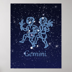 Poster Signe du zodiaque et constellation des Gémeaux