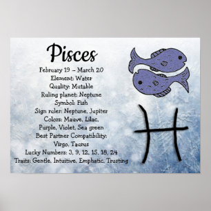 Poster SIGNE Horoscope Poches