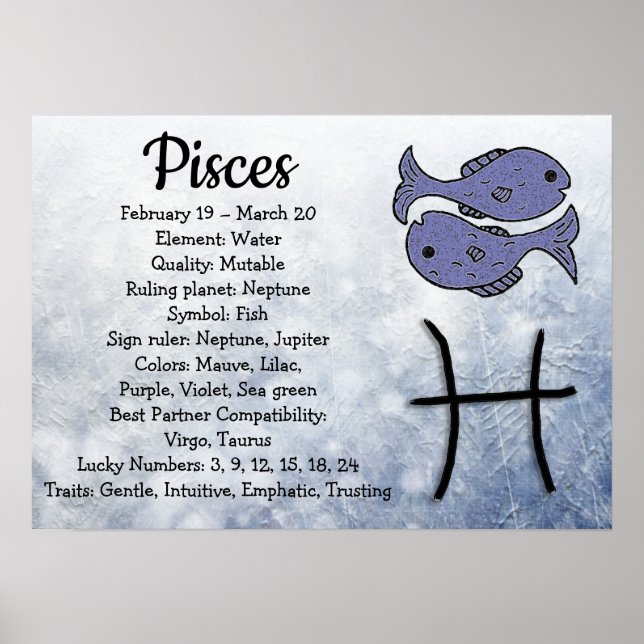 Poster SIGNE Horoscope Poches (Devant)